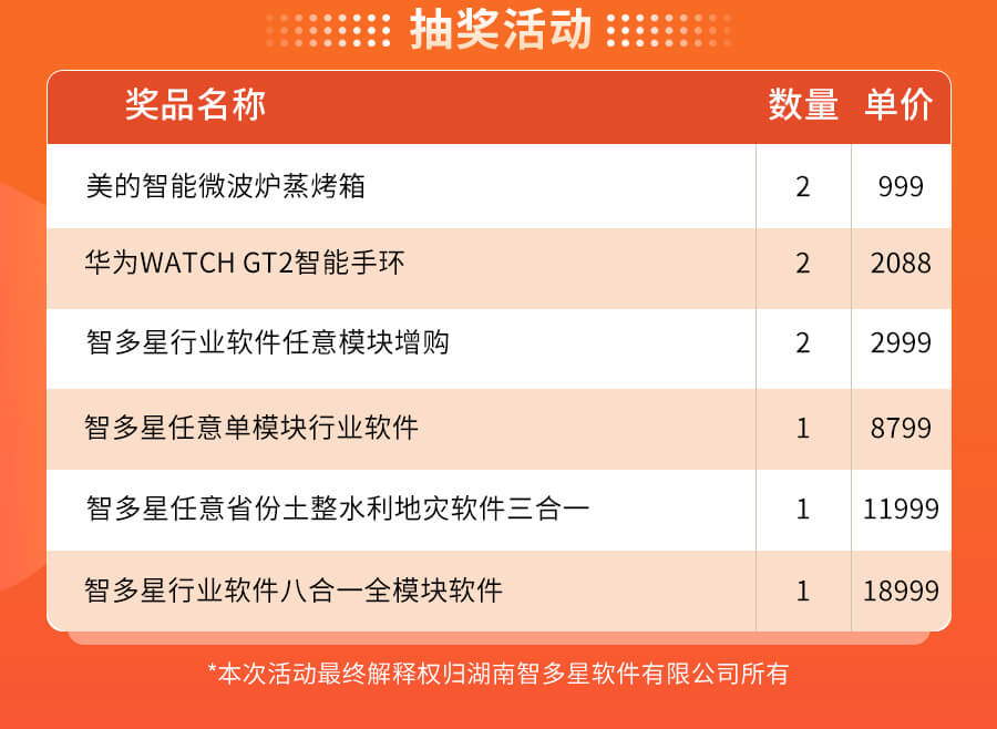 土地整理新政策解析09.jpg 土地整理新政策解析09.jpg
