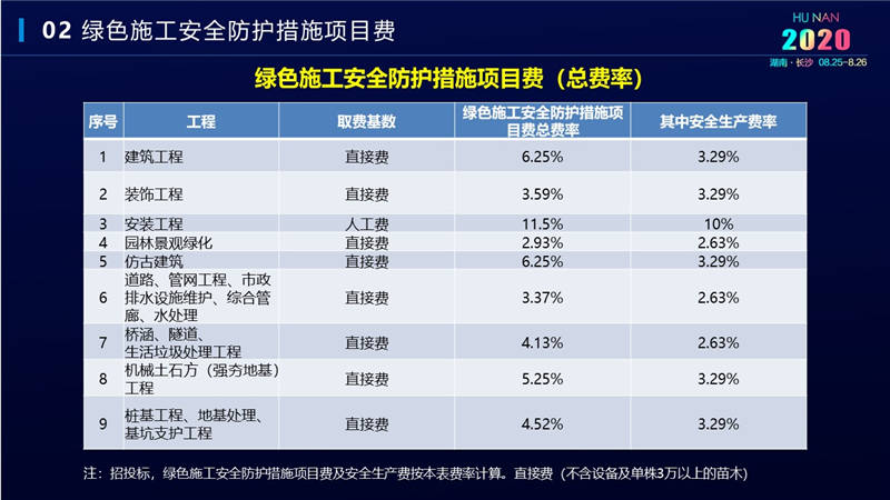 計價辦法費用 (28).jpg