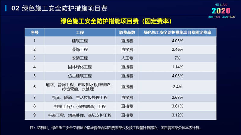計價辦法費用 (30).jpg