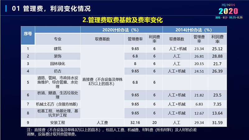 計價辦法費用 (24).jpg