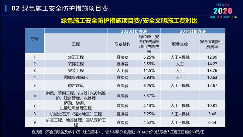 計價辦法費用 (29).jpg