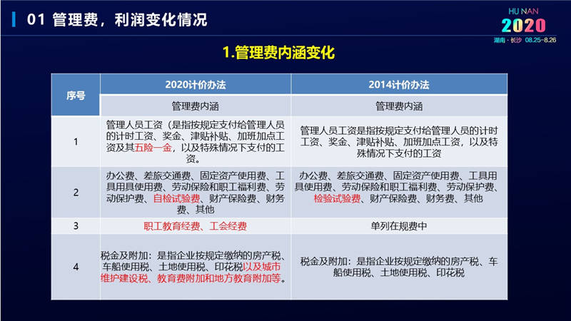 計價辦法費用 (23).jpg