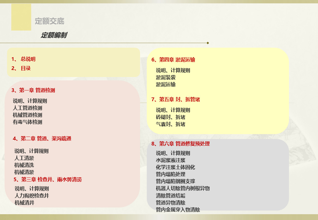 排水設(shè)施維護(hù)工程定額  (2).jpg