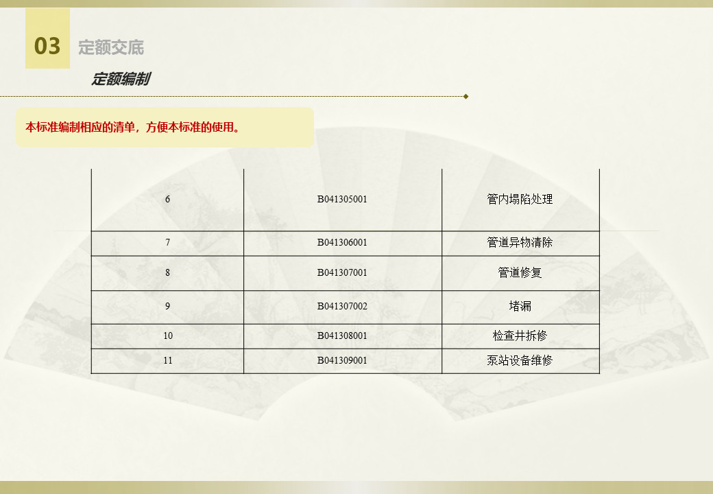 排水設(shè)施維護(hù)工程定額  (6).jpg