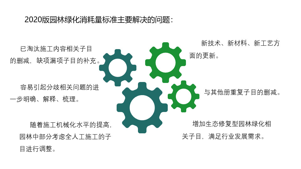 園林交底學習 (3).jpg