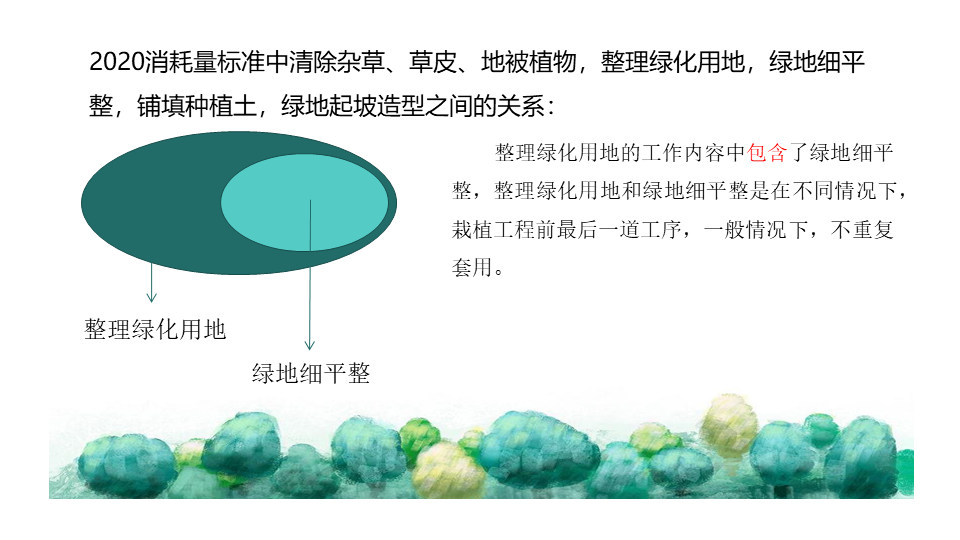 園林交底學習 (14).jpg