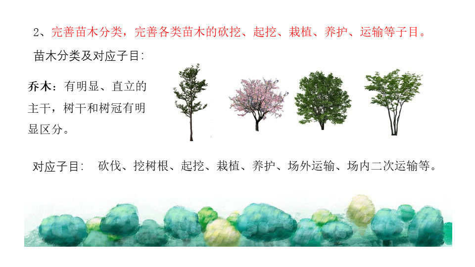 園林交底學習 (20).jpg