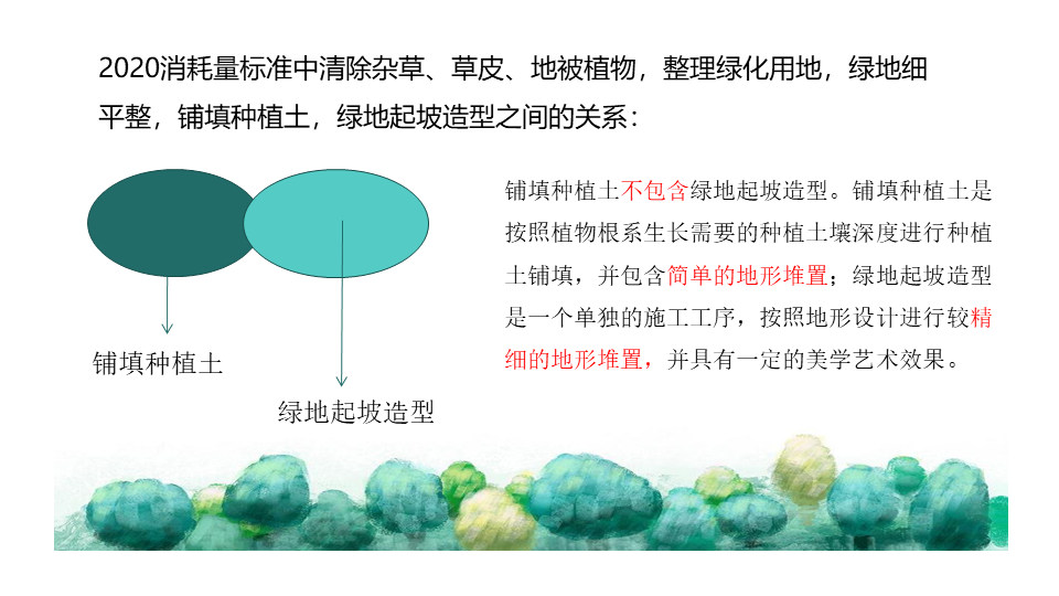 園林交底學習 (15).jpg