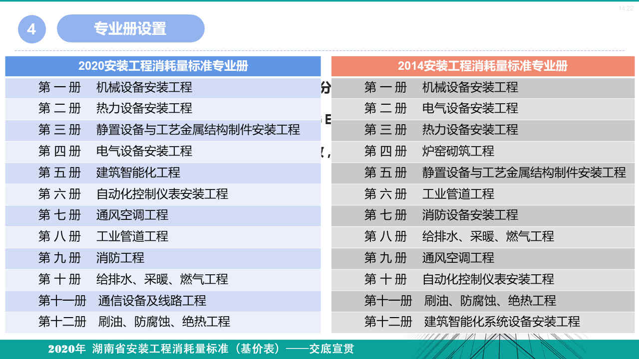 安裝定額宣貫資料 (11).jpg