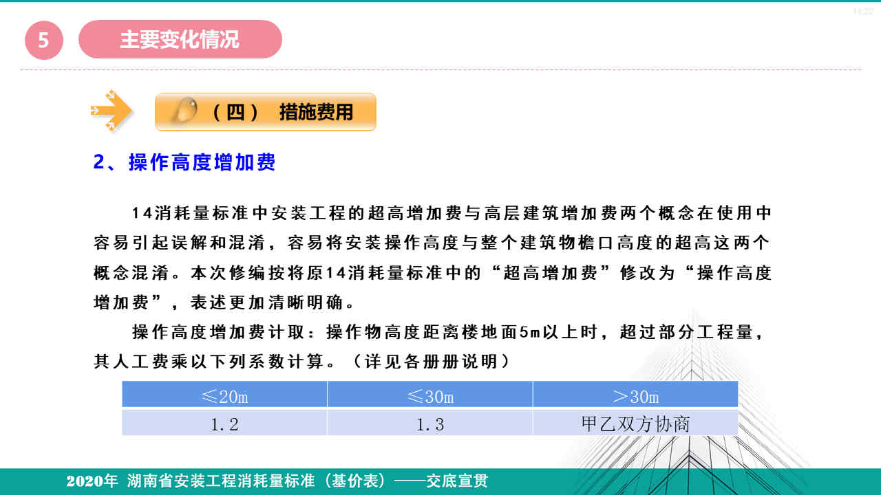 安裝定額宣貫資料 (24).jpg