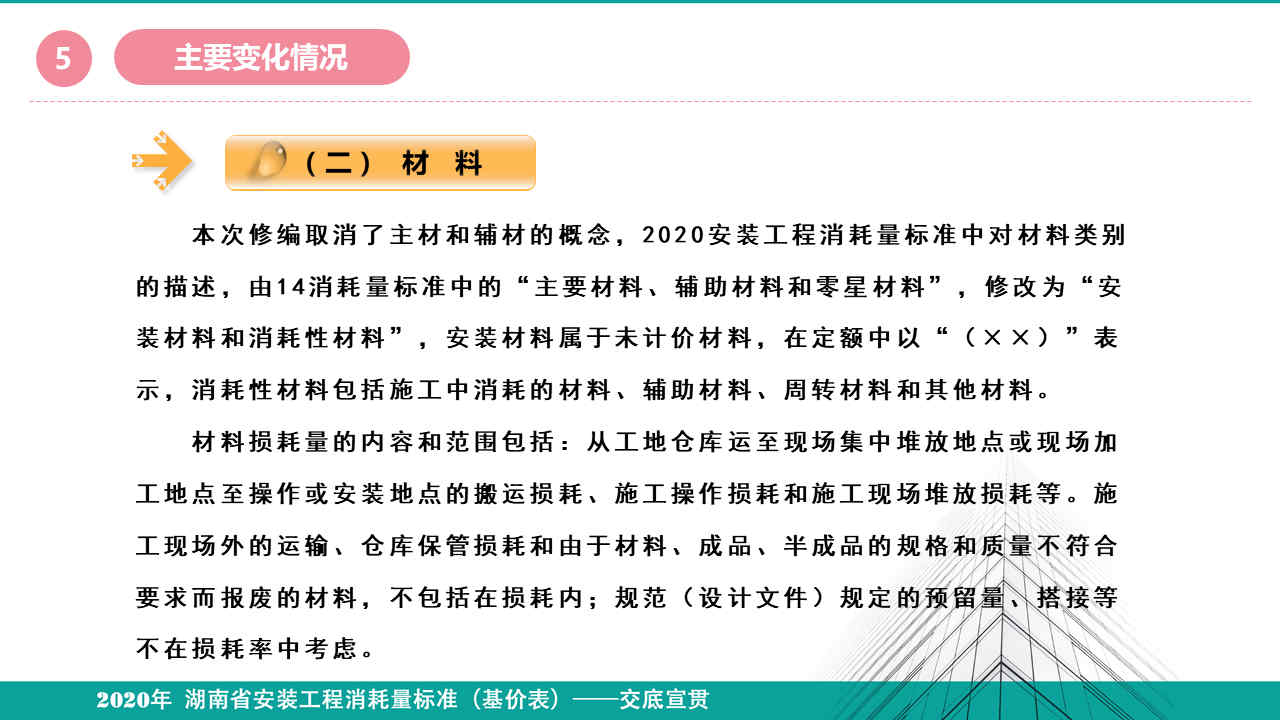 安裝定額宣貫資料 (20).jpg