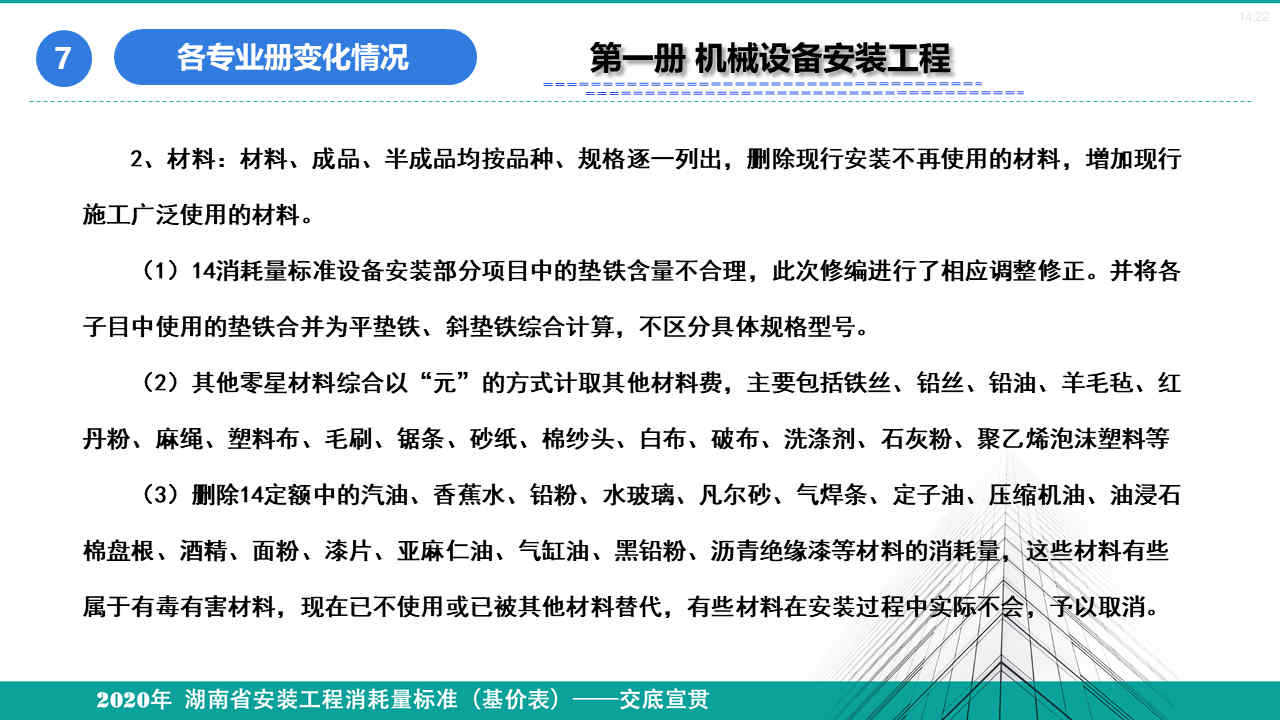 安裝定額宣貫資料 (40).jpg