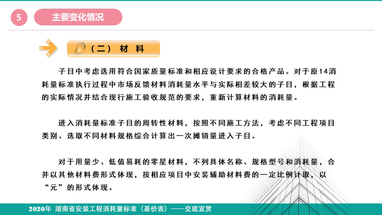 安裝定額宣貫資料 (19).jpg