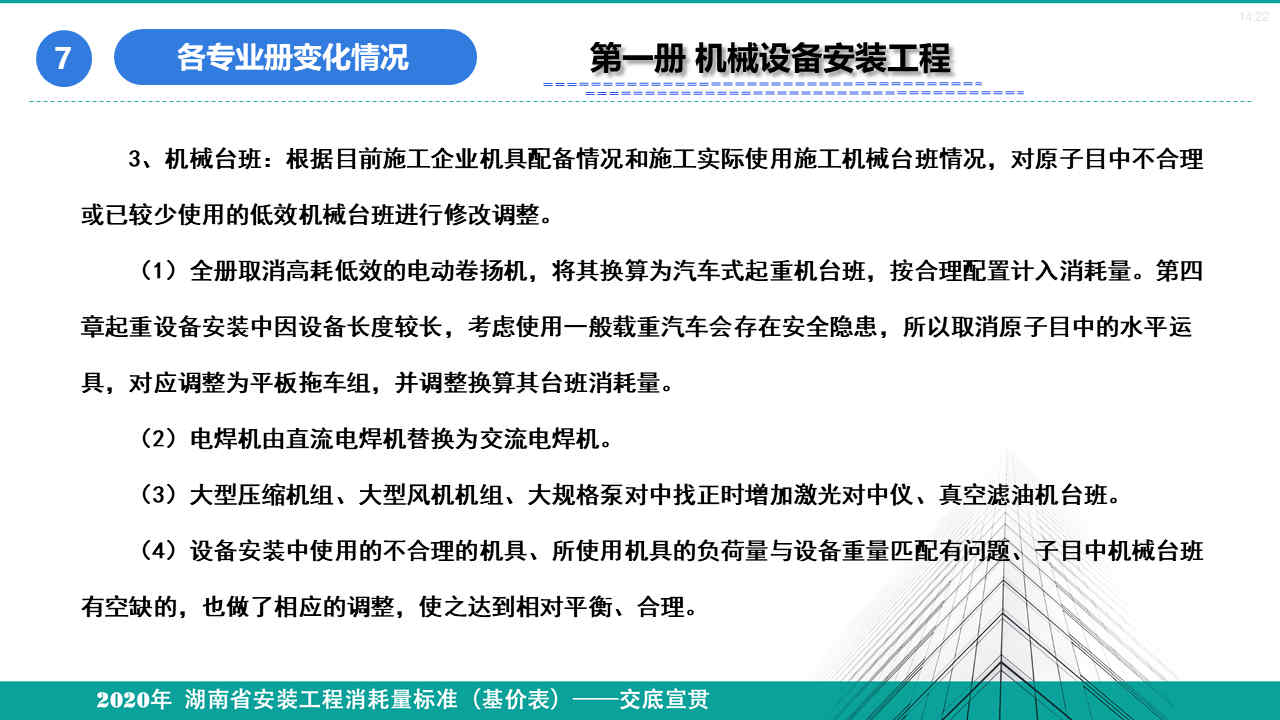 安裝定額宣貫資料 (41).jpg