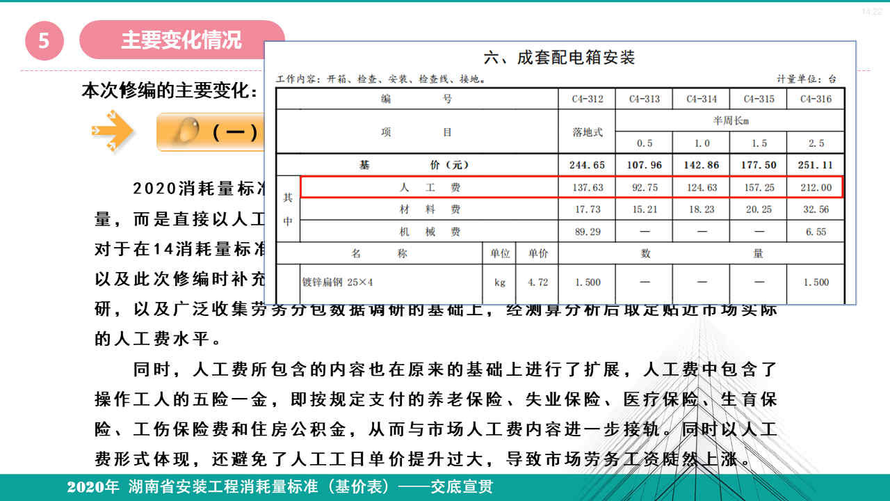 安裝定額宣貫資料 (18).jpg