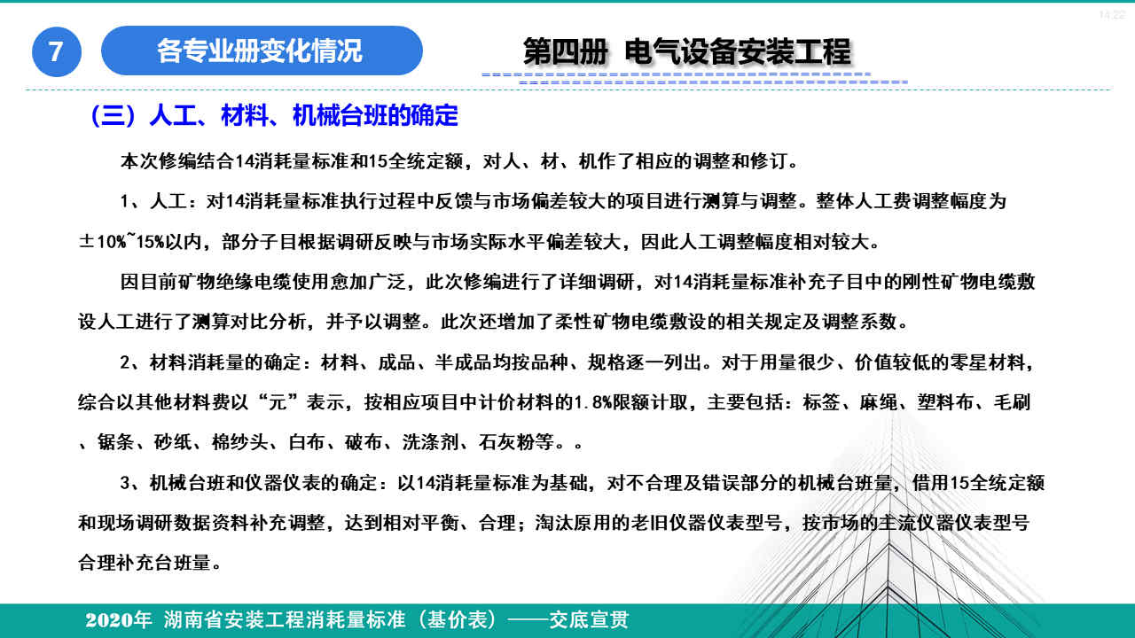 安裝定額宣貫資料 (62).jpg