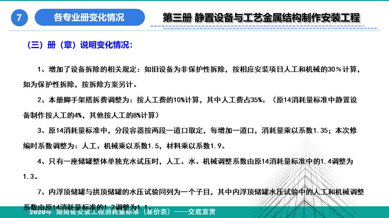 安裝定額宣貫資料 (54).jpg