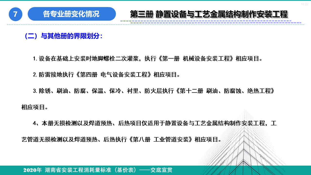 安裝定額宣貫資料 (53).jpg