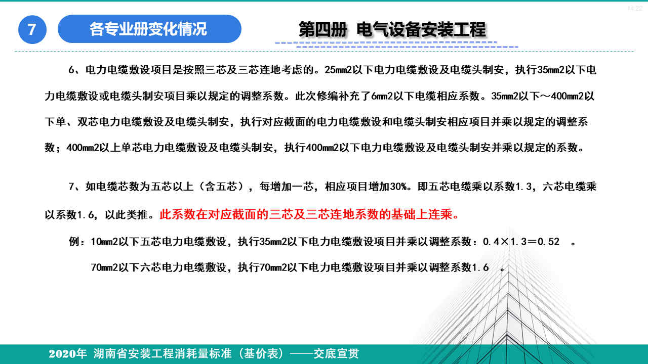 安裝定額宣貫資料 (64).jpg