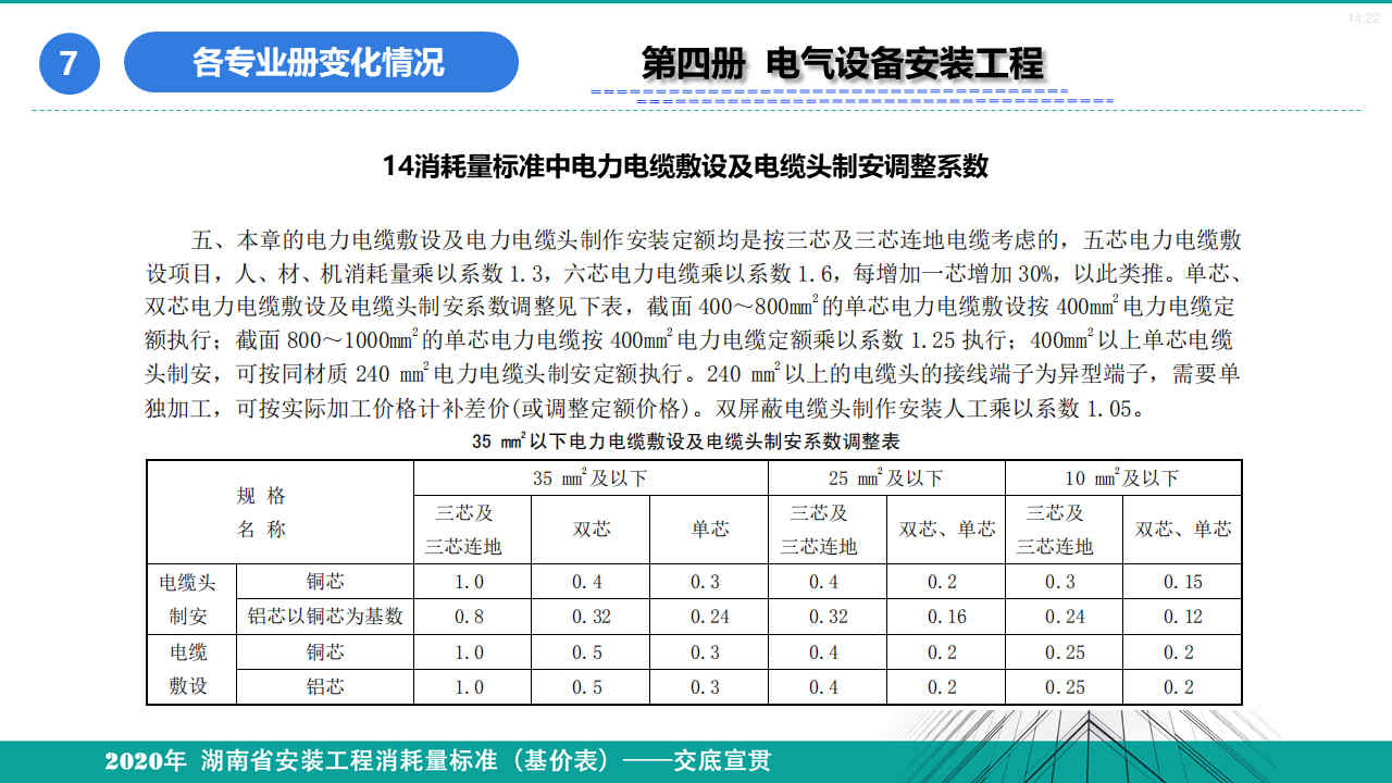 安裝定額宣貫資料 (66).jpg