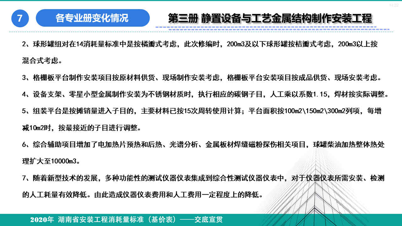 安裝定額宣貫資料 (56).jpg