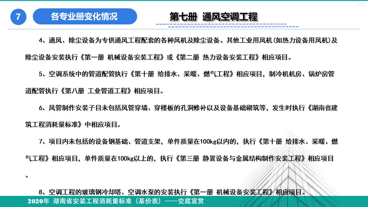 安裝定額宣貫資料 (83).jpg