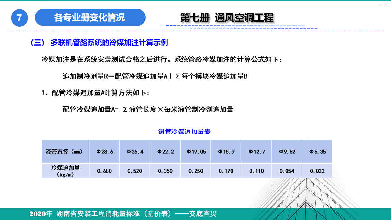 安裝定額宣貫資料 (84).jpg
