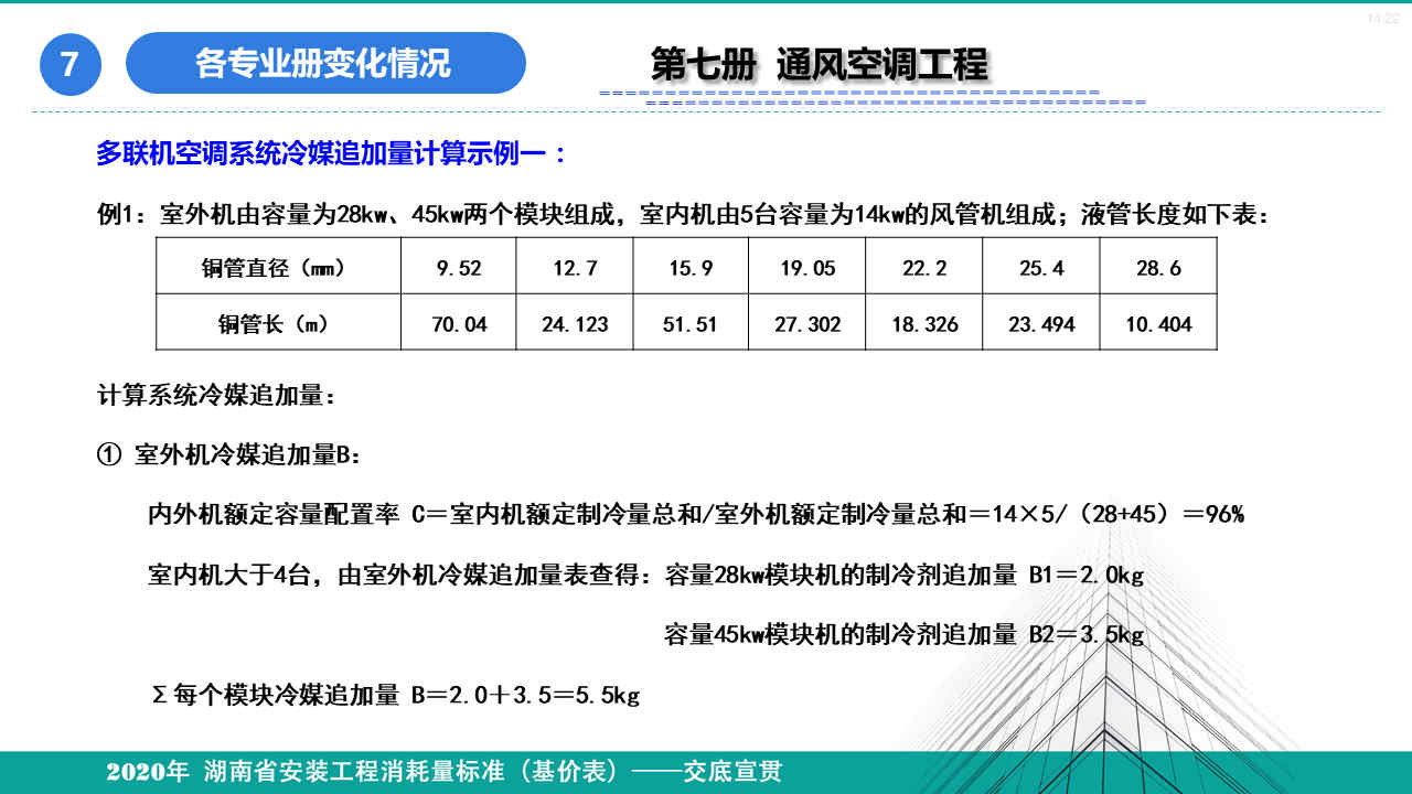 安裝定額宣貫資料 (86).jpg