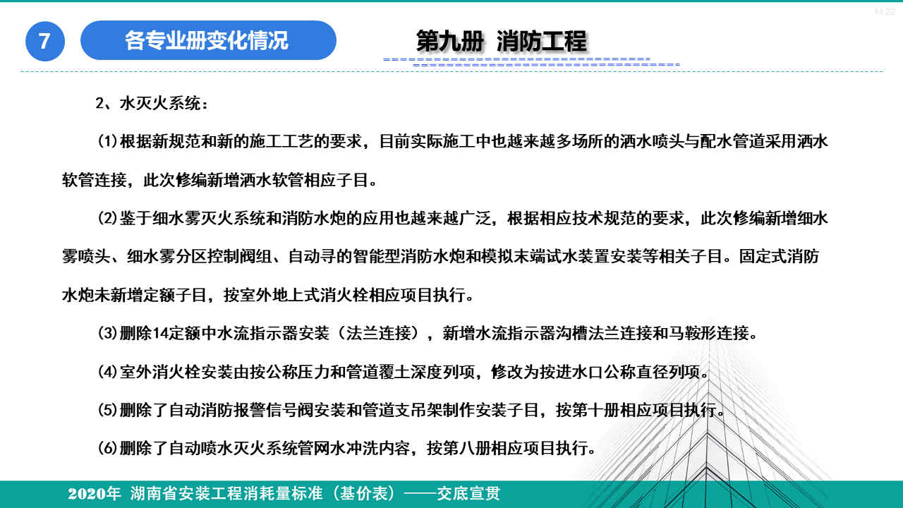 安裝定額宣貫資料 (96).jpg