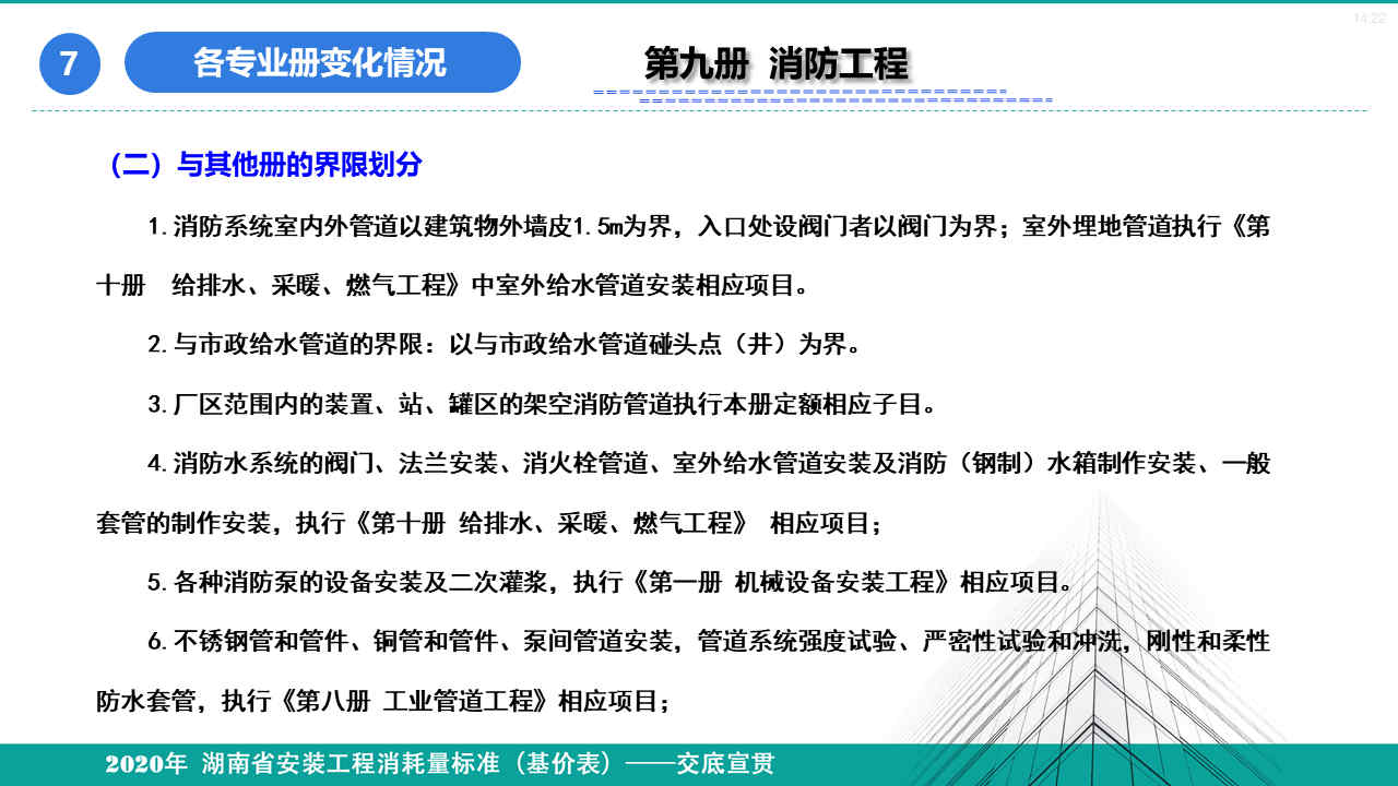 安裝定額宣貫資料 (98).jpg