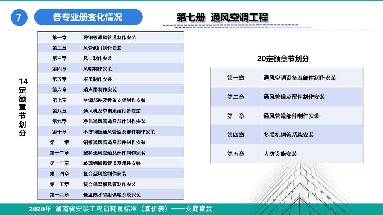 安裝定額宣貫資料 (78).jpg
