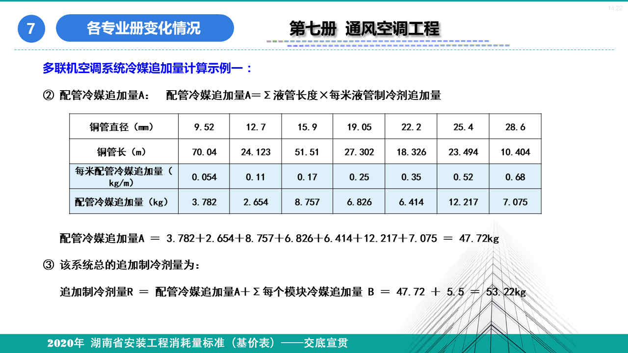 安裝定額宣貫資料 (87).jpg