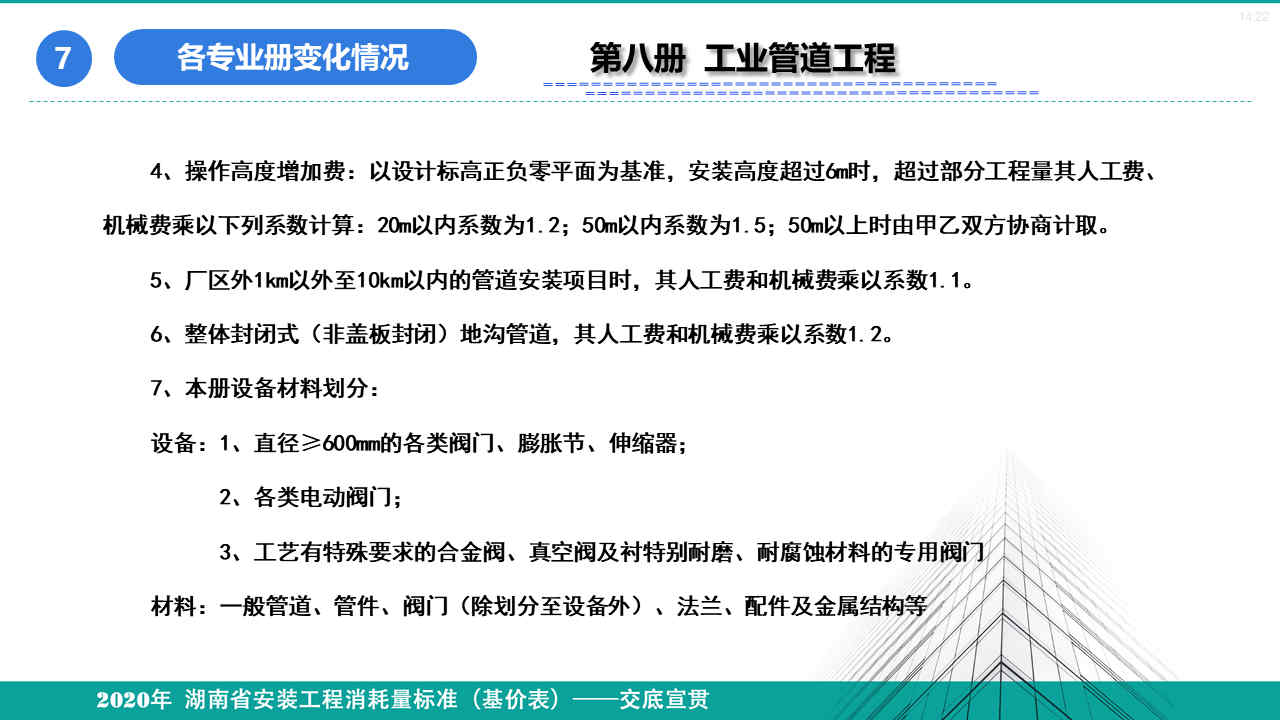 安裝定額宣貫資料 (92).jpg