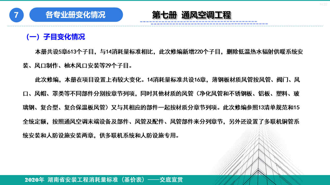 安裝定額宣貫資料 (77).jpg