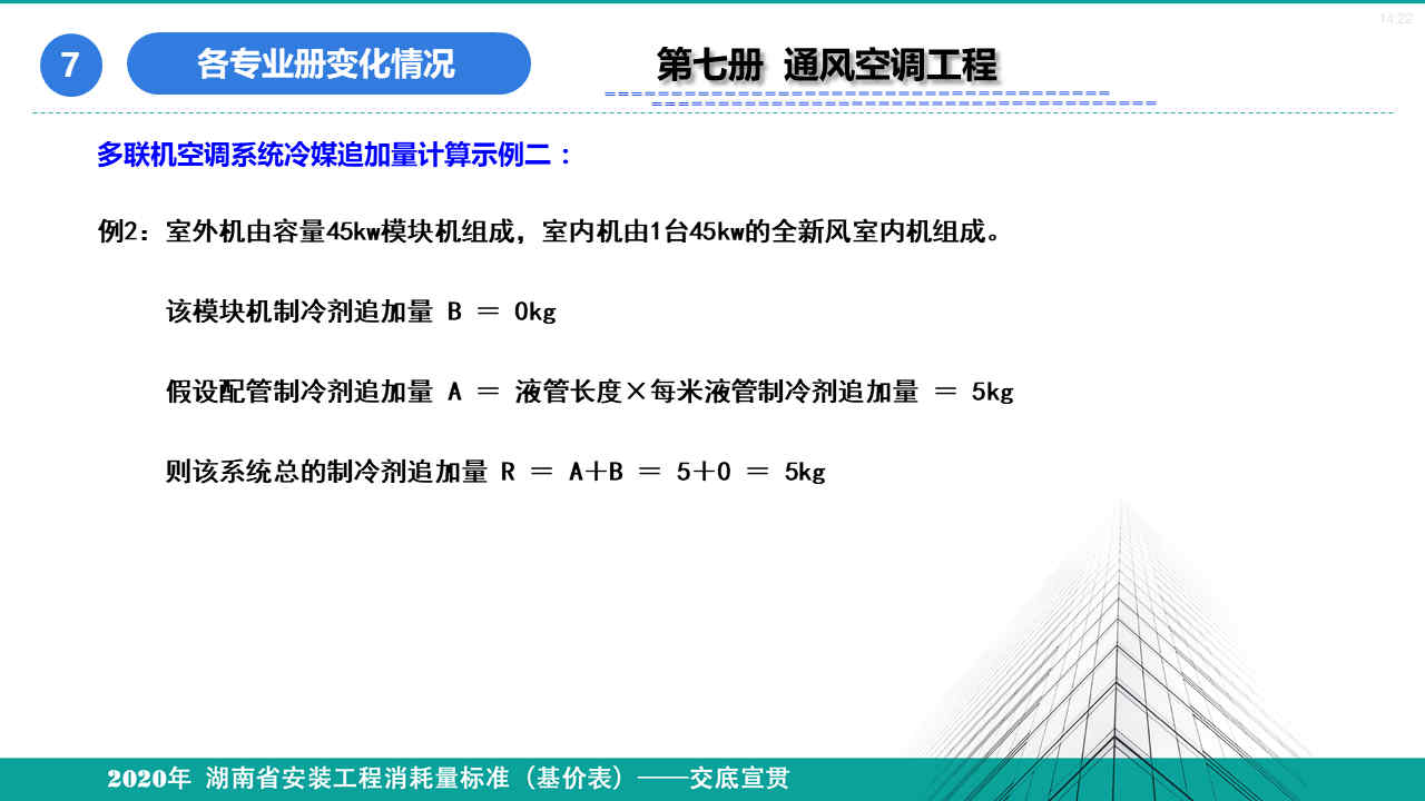 安裝定額宣貫資料 (88).jpg