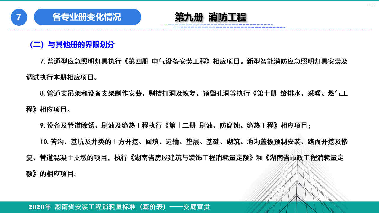 安裝定額宣貫資料 (99).jpg