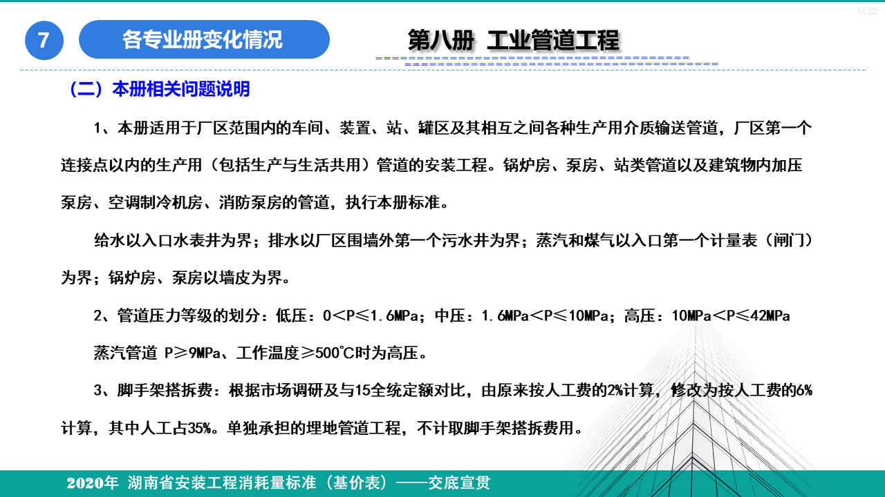 安裝定額宣貫資料 (91).jpg