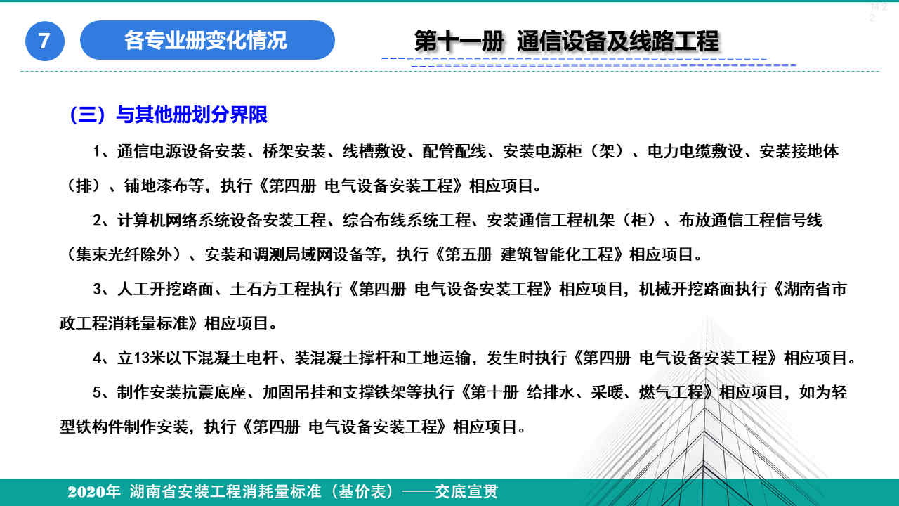 安裝定額宣貫資料 (126).jpg