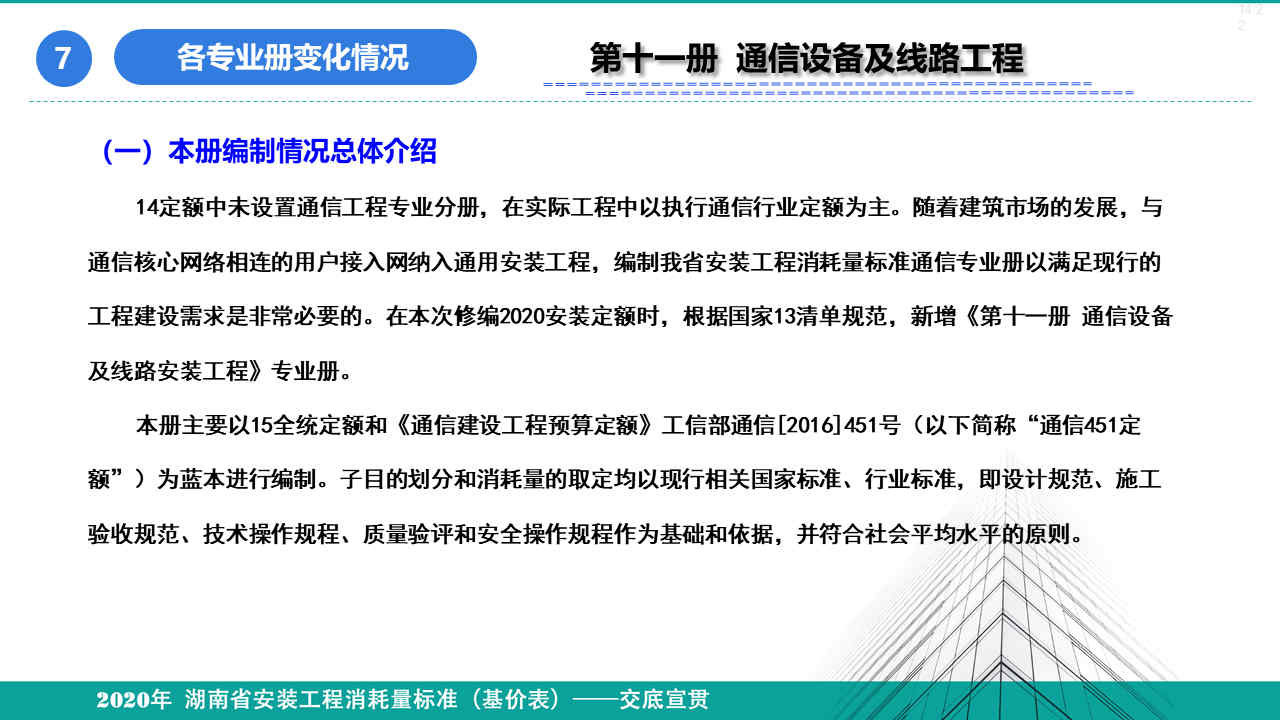 安裝定額宣貫資料 (122).jpg