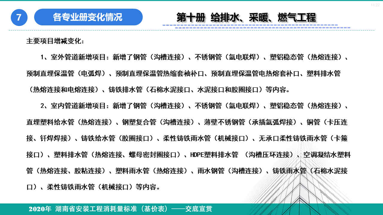 安裝定額宣貫資料 (105).jpg