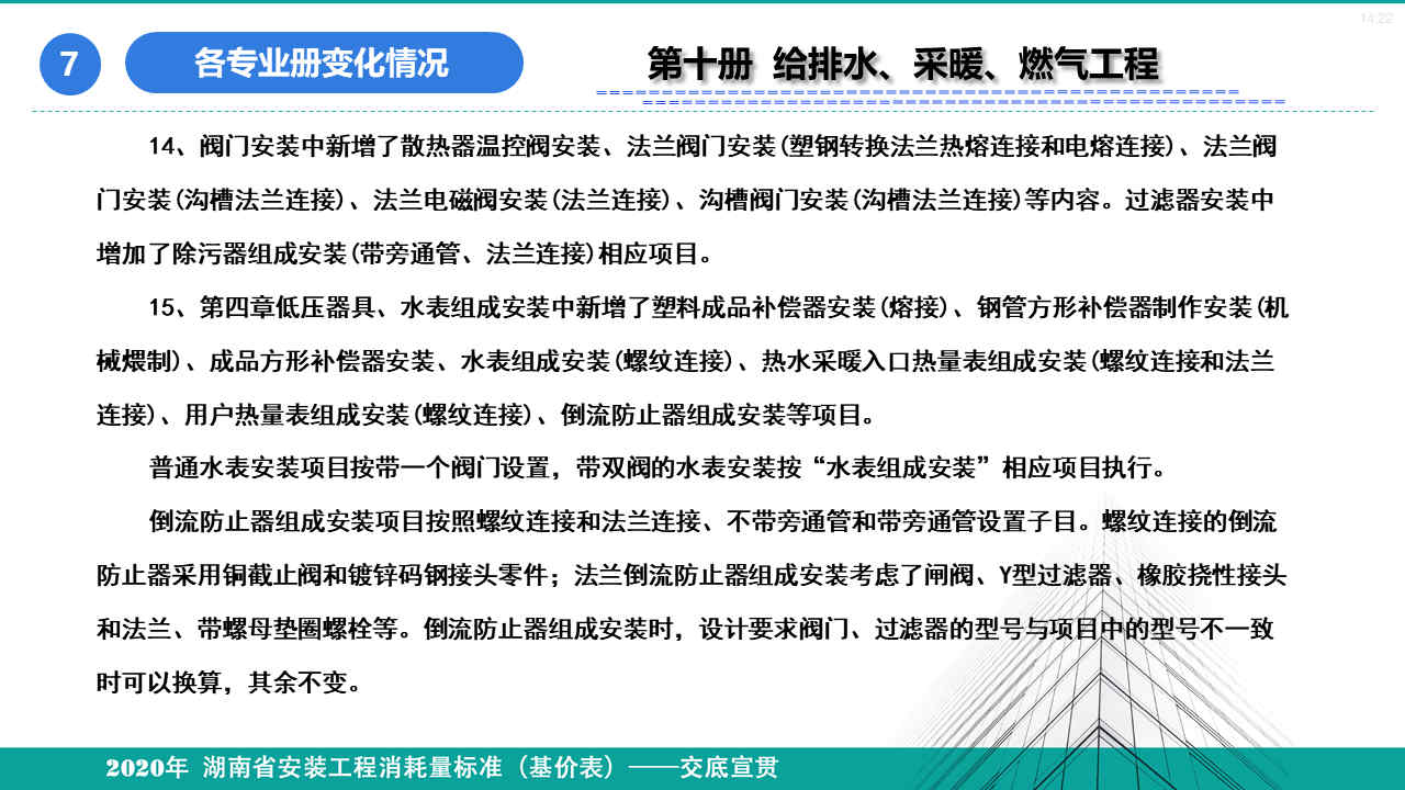 安裝定額宣貫資料 (110).jpg