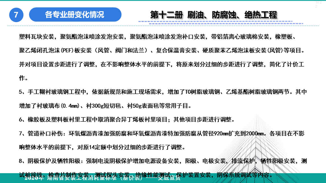 安裝定額宣貫資料 (129).jpg