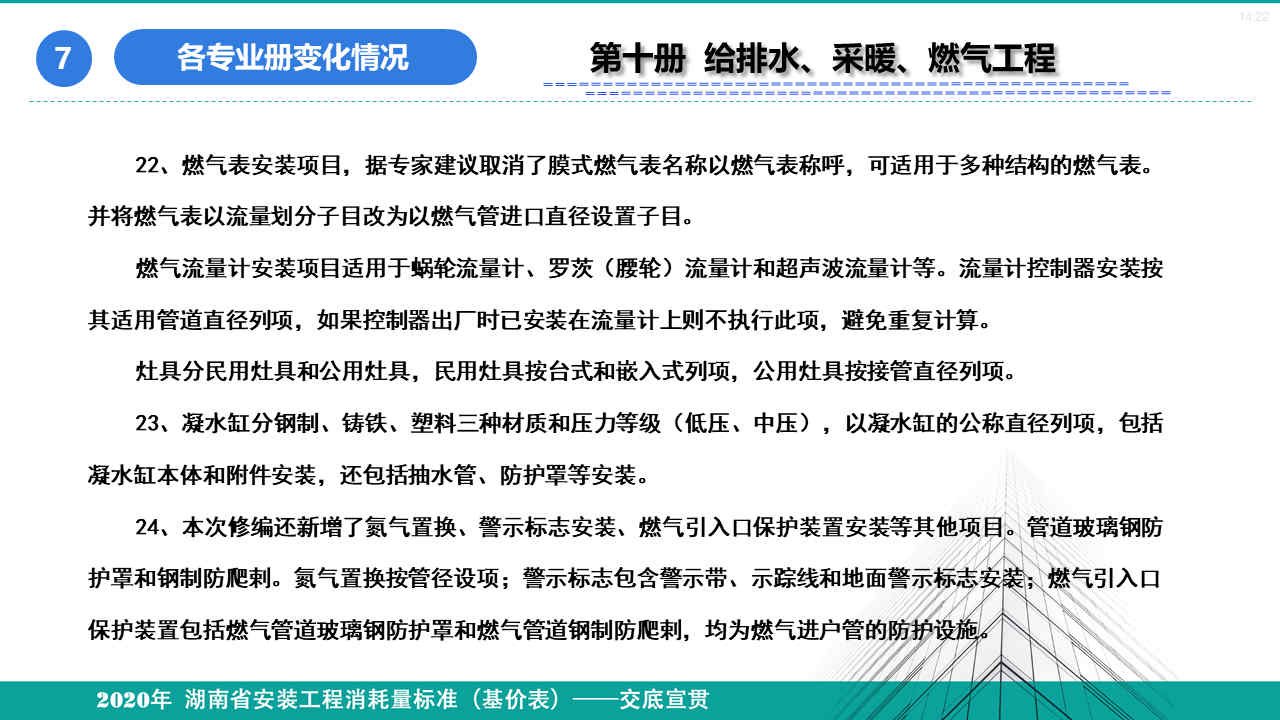 安裝定額宣貫資料 (116).jpg