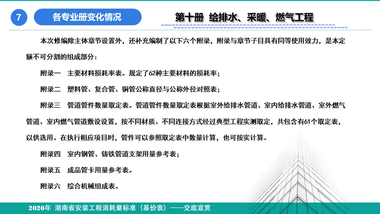 安裝定額宣貫資料 (104).jpg