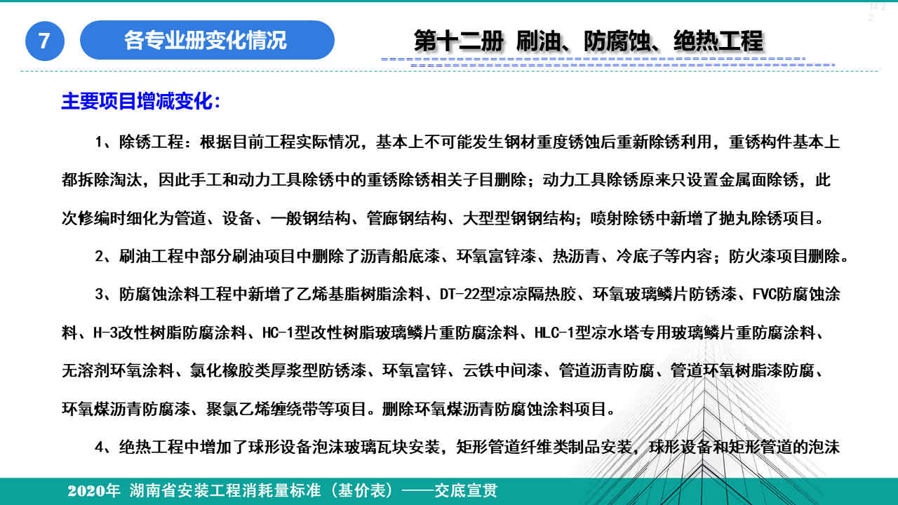 安裝定額宣貫資料 (128).jpg