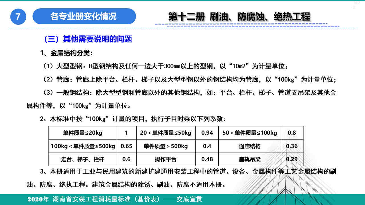 安裝定額宣貫資料 (131).jpg