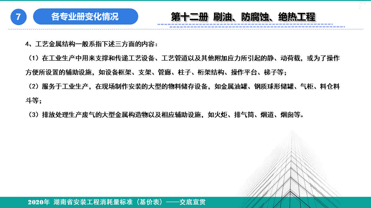 安裝定額宣貫資料 (132).jpg