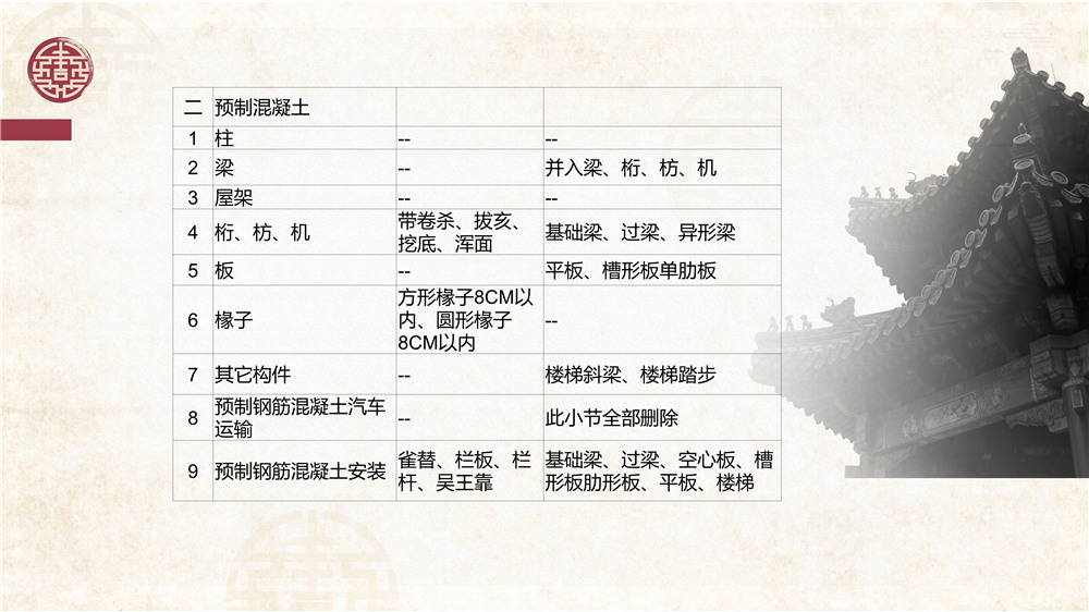 仿古建筑交底 (18).jpg