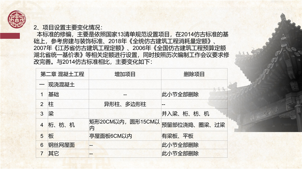 仿古建筑交底 (17).jpg