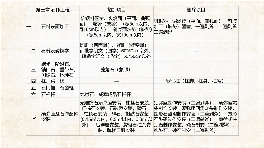 仿古建筑交底 (24).jpg